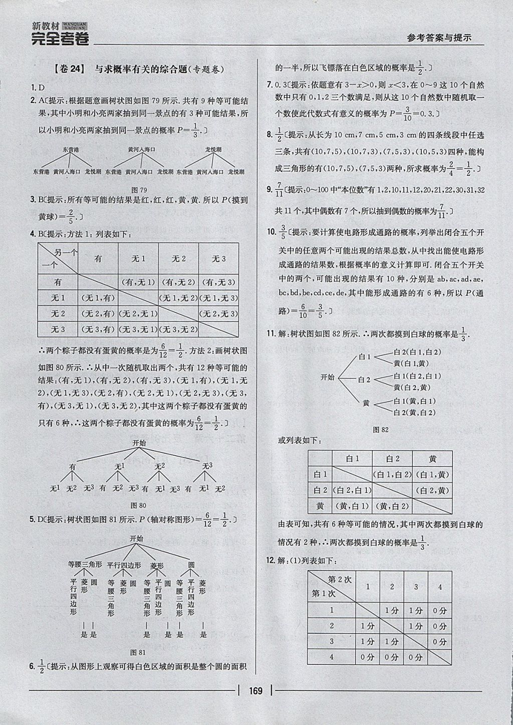 2017年新教材完全考卷九年級數(shù)學(xué)全一冊人教版 參考答案第25頁