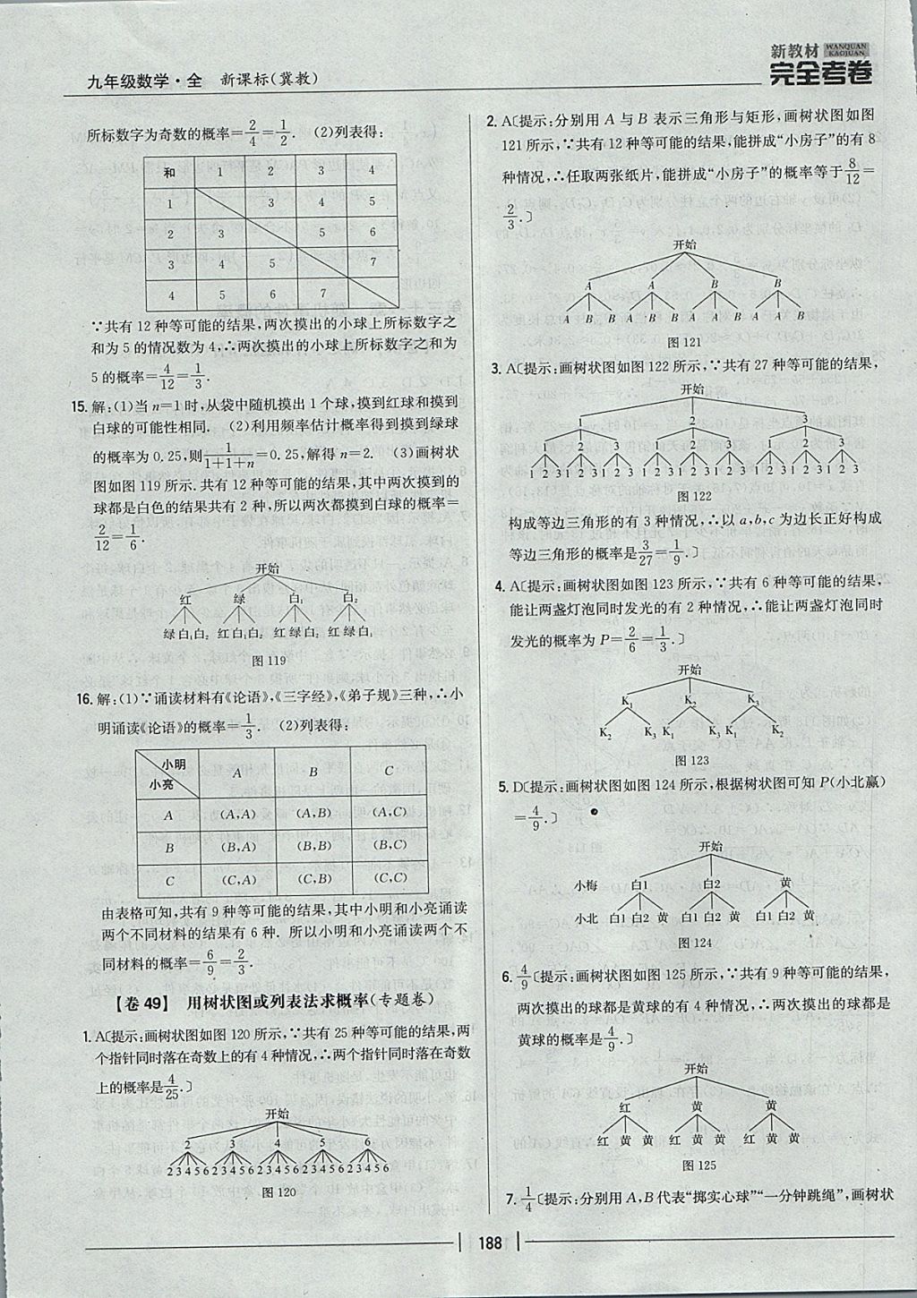 2017年新教材完全考卷九年級(jí)數(shù)學(xué)全一冊(cè)冀教版 參考答案第44頁