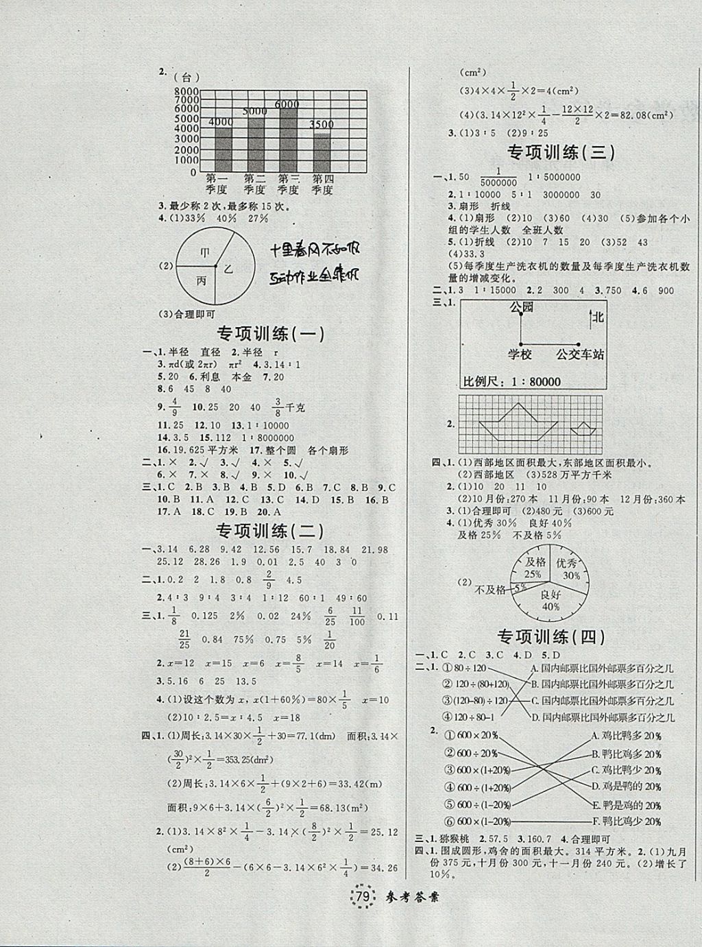 2017年考易通綜合素質(zhì)測(cè)評(píng)卷六年級(jí)數(shù)學(xué)上冊(cè)冀教版 參考答案第3頁(yè)