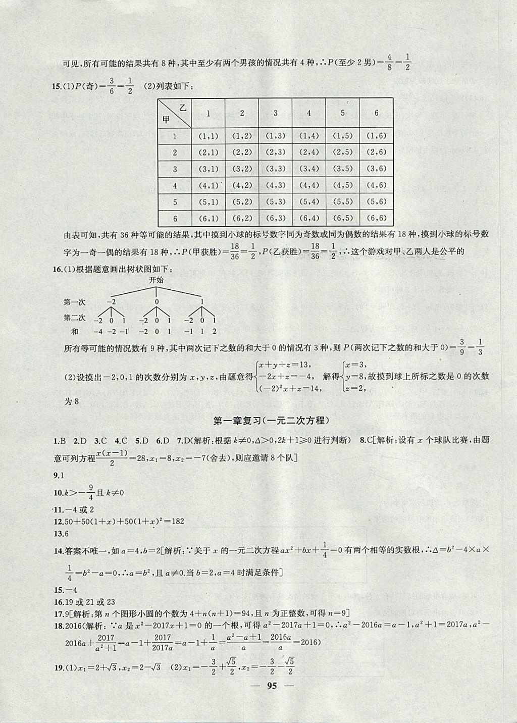 2017年金鑰匙沖刺名校大試卷九年級(jí)數(shù)學(xué)上冊(cè)江蘇版 參考答案第7頁(yè)