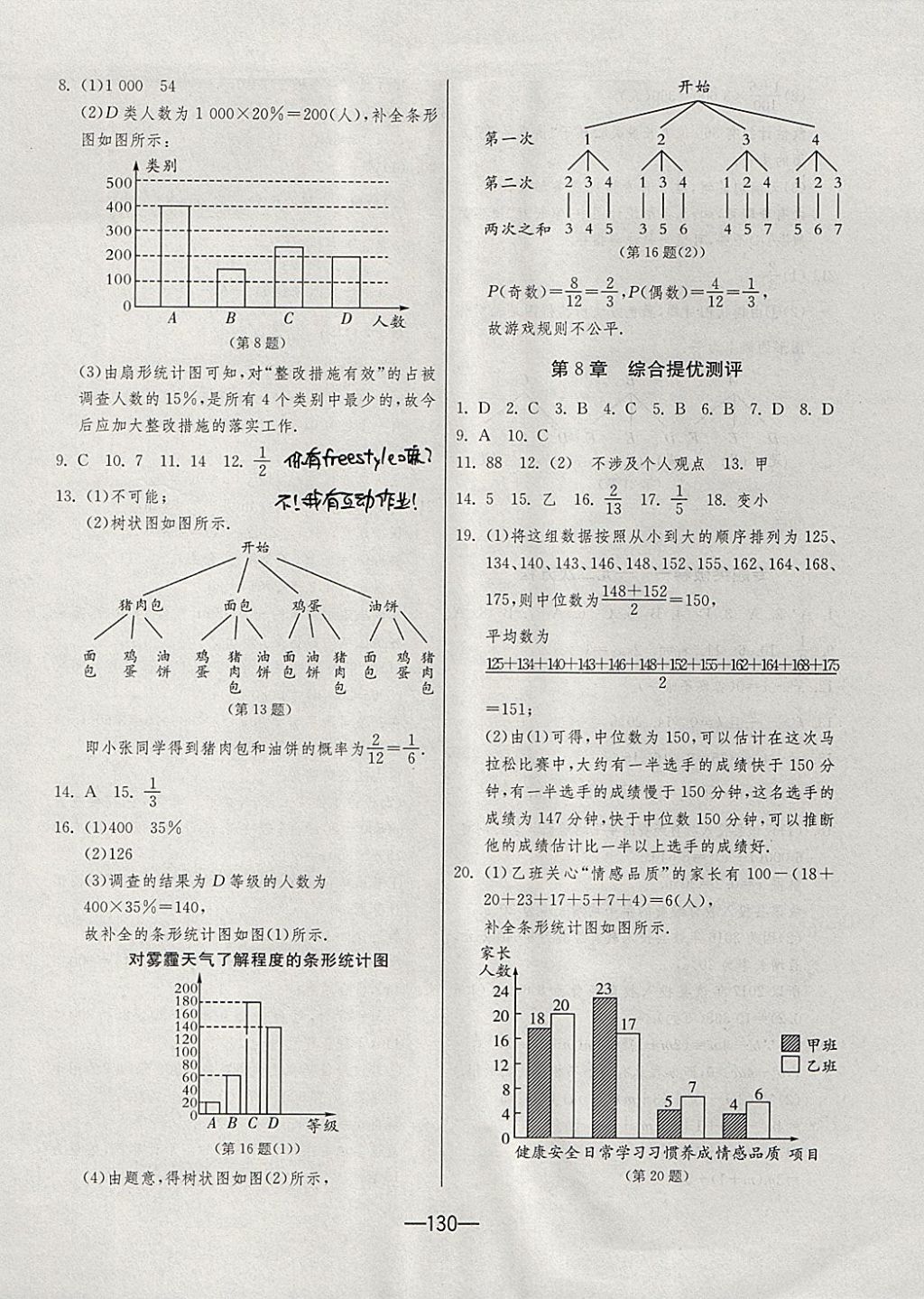 2017年期末闖關(guān)沖刺100分九年級(jí)數(shù)學(xué)全一冊(cè)蘇科版 參考答案第14頁(yè)