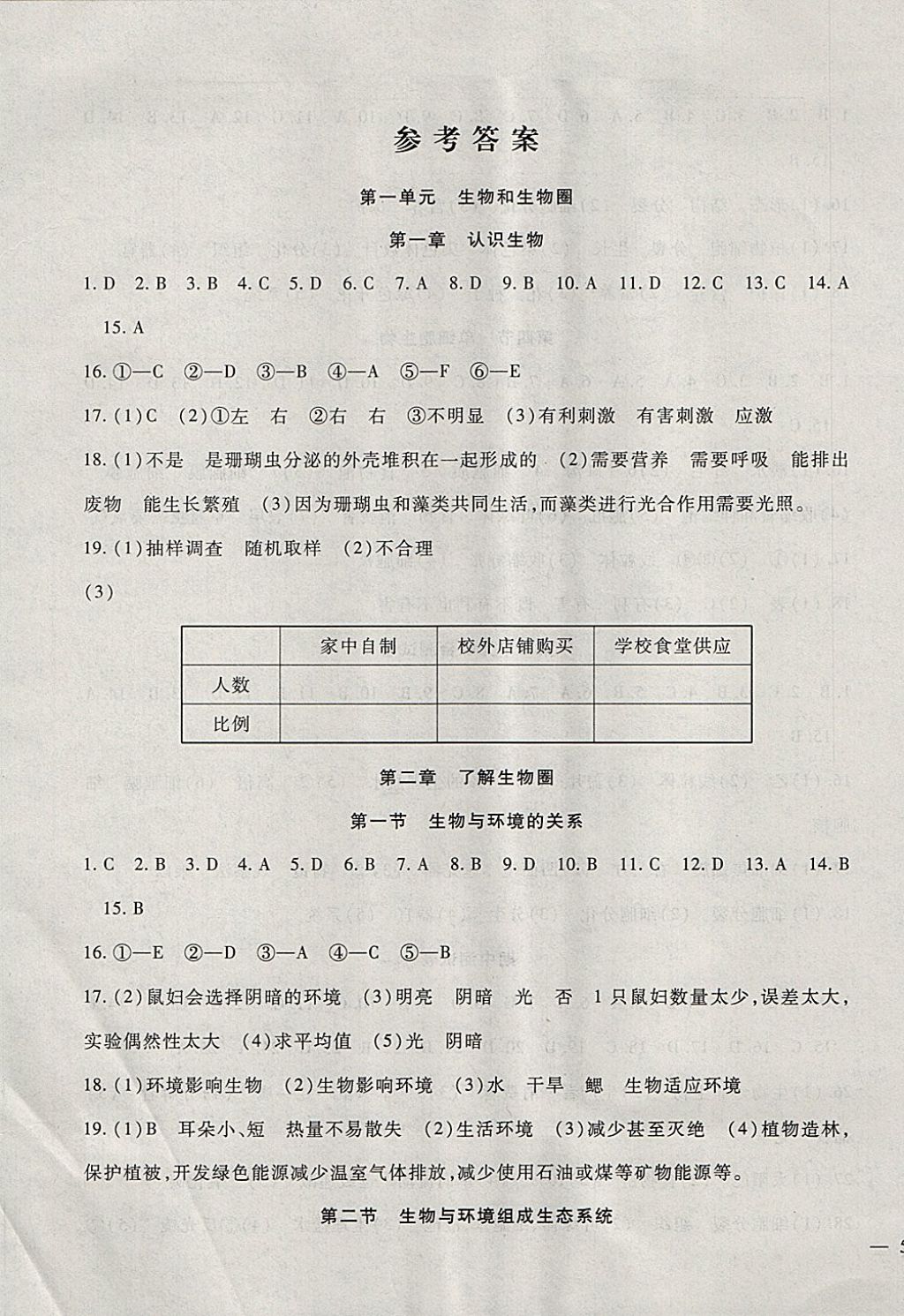 2017年海淀金卷七年級生物上冊人教版 參考答案第1頁