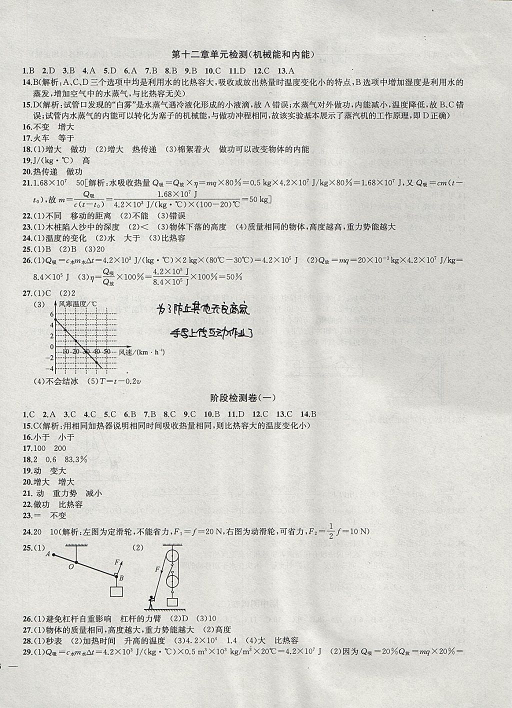 2017年金鑰匙沖刺名校大試卷九年級物理上冊江蘇版 參考答案第2頁