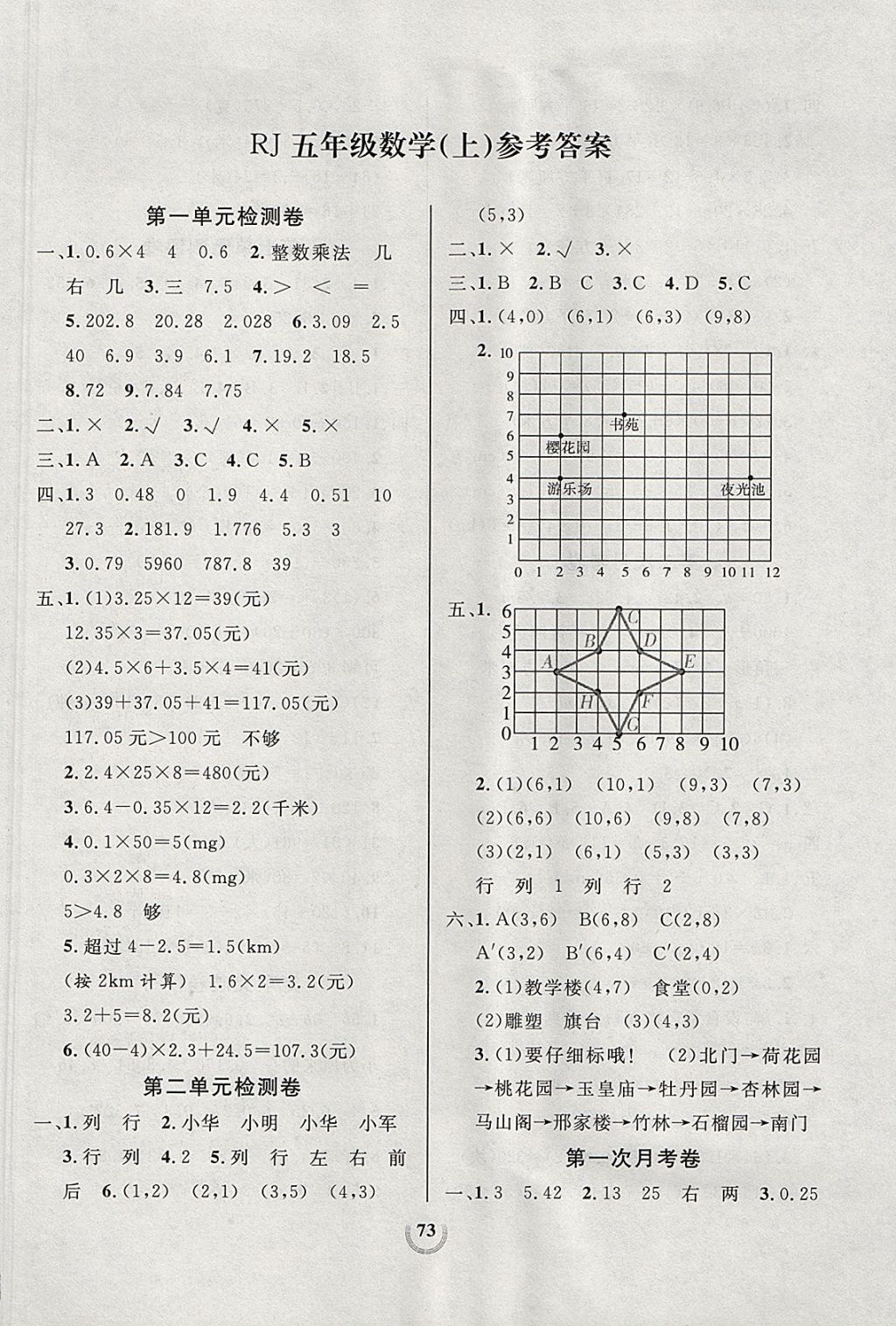 2017年状元陪练同步测评大试卷五年级数学上册人教版 参考答案第1页