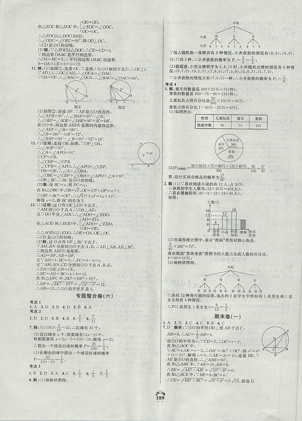 2017年陽光奪冠九年級數(shù)學(xué)上冊人教版 參考答案第15頁