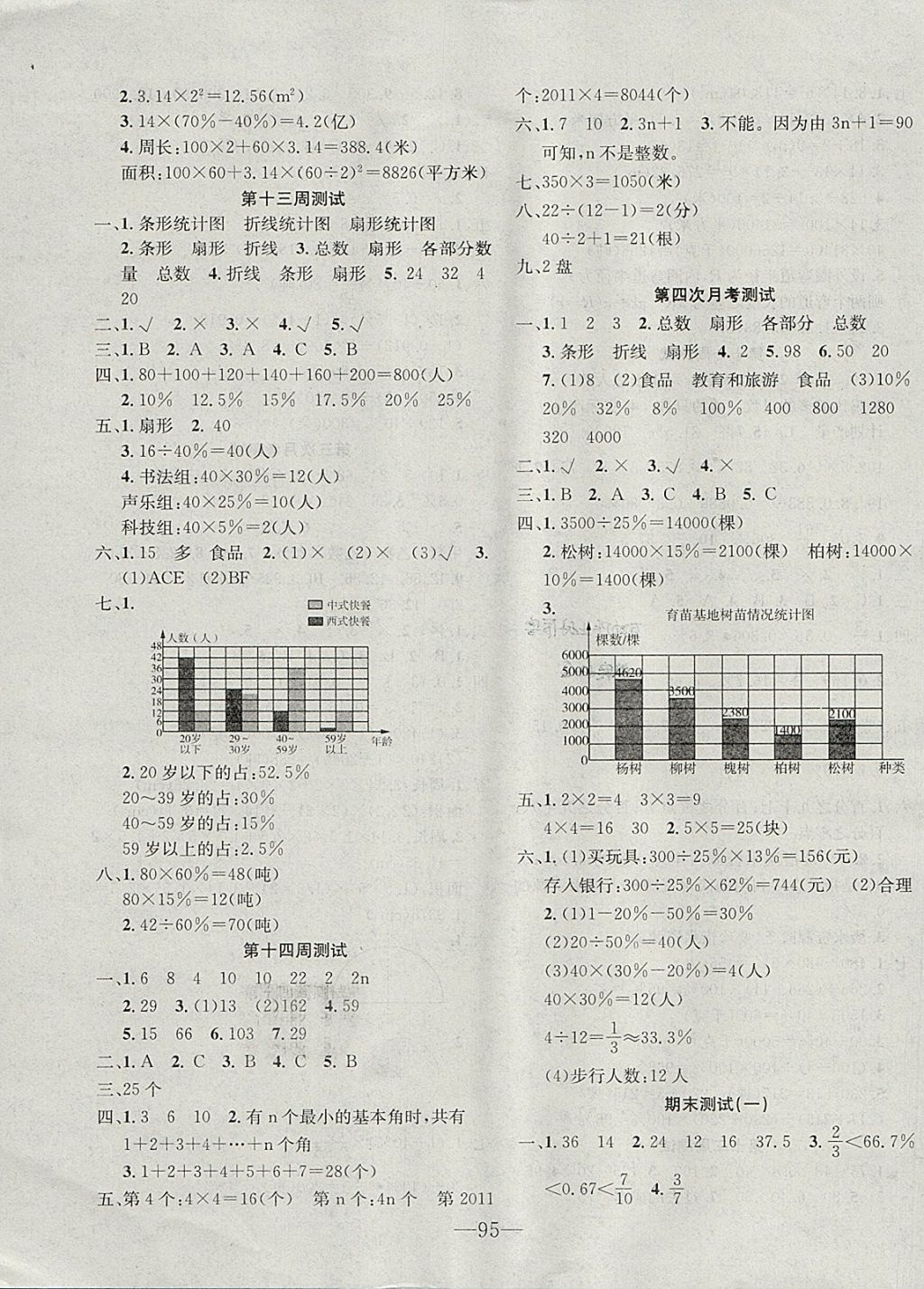 2017年英才計(jì)劃全能好卷六年級(jí)數(shù)學(xué)上冊(cè)人教版 參考答案第7頁(yè)