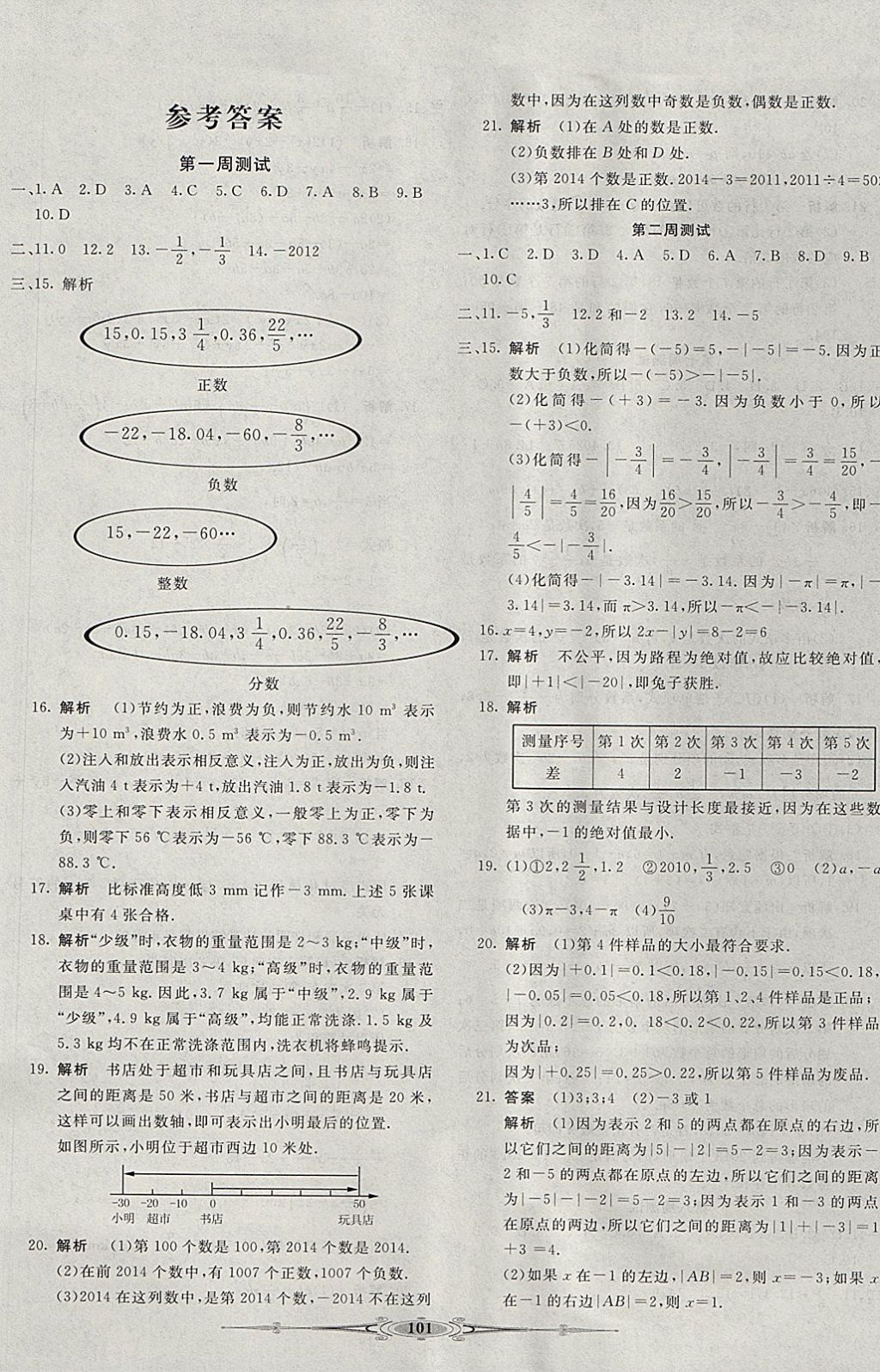 2017年赢在课堂全能好卷七年级数学上册人教版 参考答案第1页