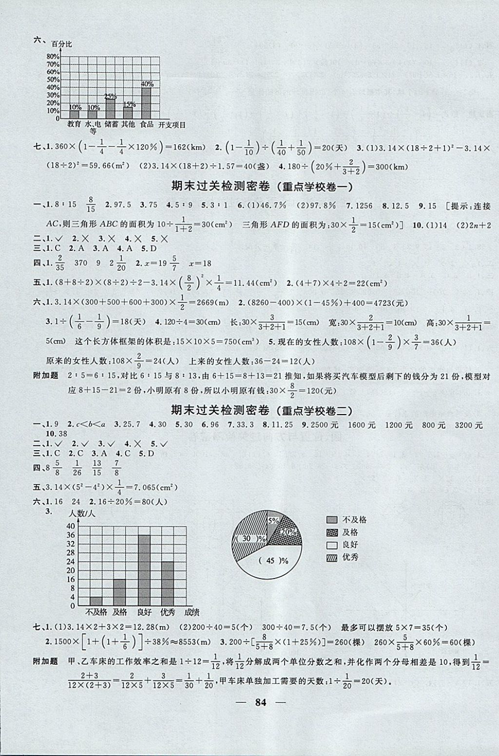 2017年一線名師全優(yōu)好卷六年級數(shù)學上冊人教版 參考答案第8頁