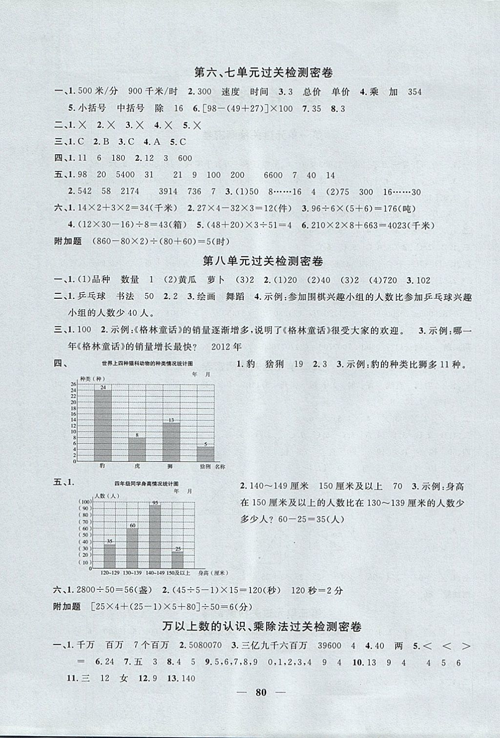 2017年一線名師全優(yōu)好卷四年級數(shù)學上冊青島版 參考答案第4頁