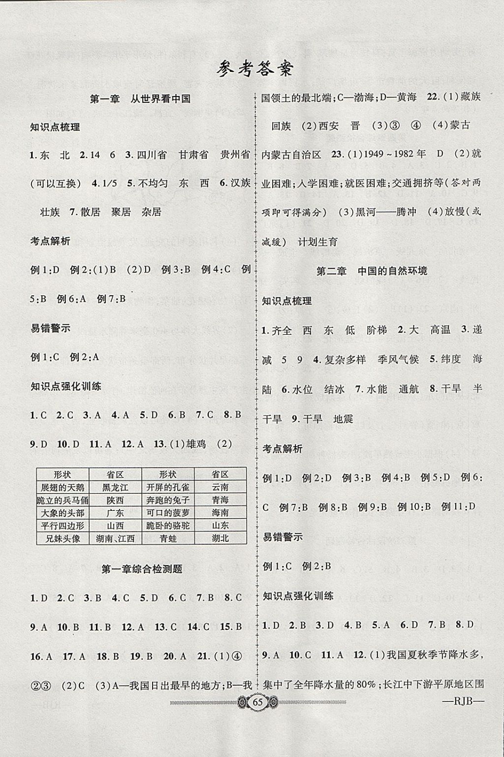 2017年金榜名卷復(fù)習(xí)沖刺卷八年級(jí)地理上冊(cè)人教版 參考答案第1頁(yè)