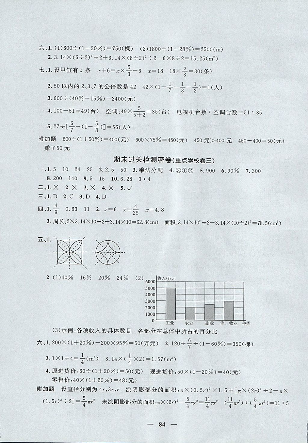 2017年阳光同学一线名师全优好卷六年级数学上册北师大版 参考答案第8页