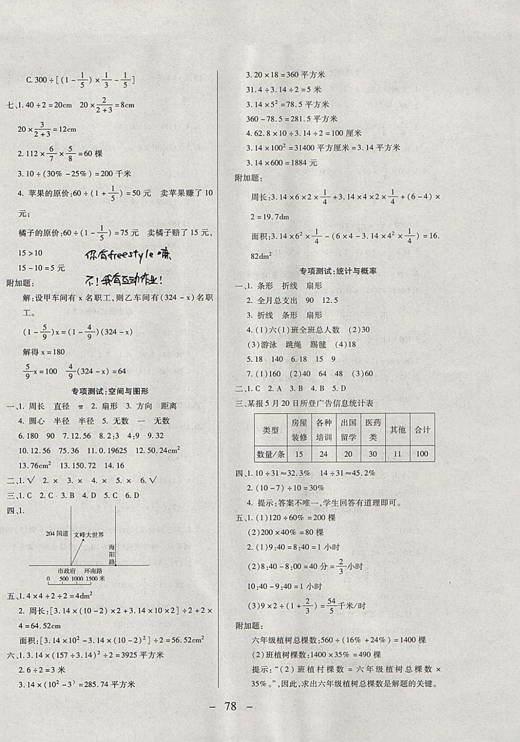 2017年期末冲刺100分全程密卷六年级数学上册人教版 参考答案第6页