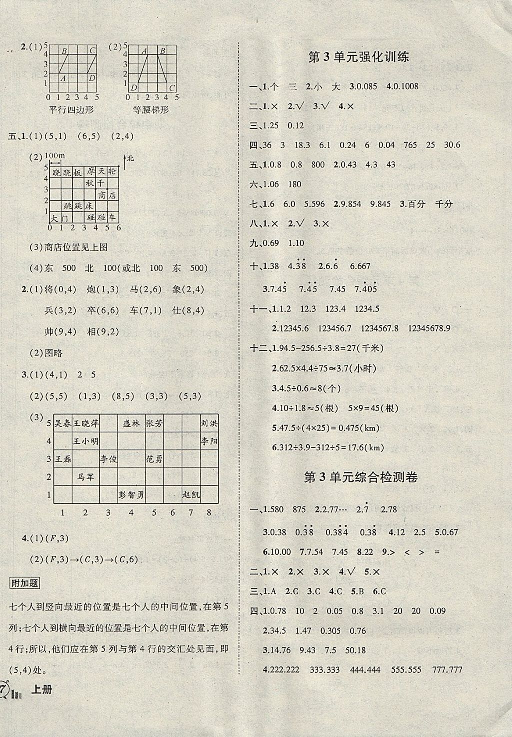 2017年?duì)钤刹怕穭?chuàng)新名卷五年級(jí)數(shù)學(xué)上冊(cè)人教版 參考答案第2頁