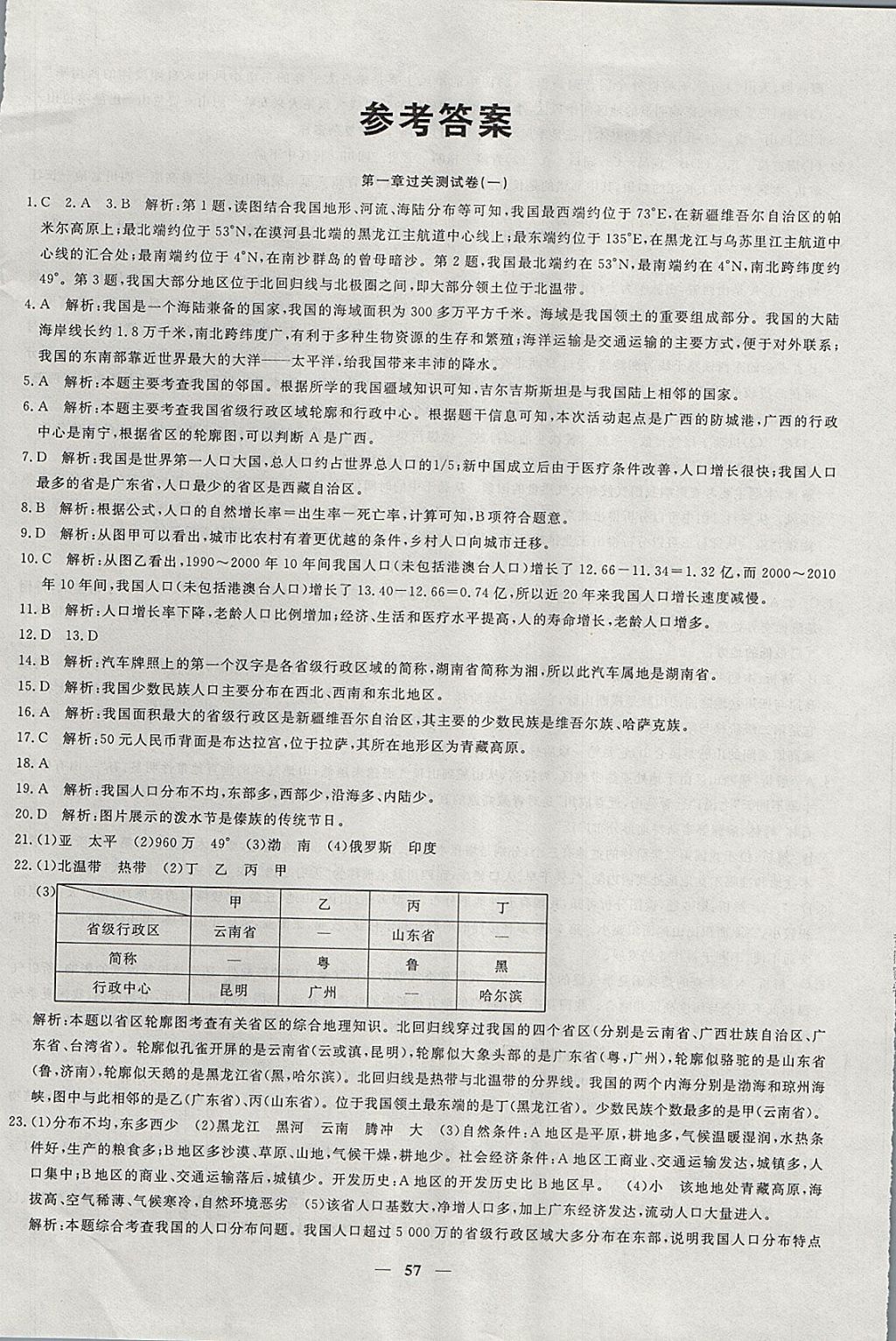 2017年王后雄黃岡密卷八年級(jí)地理上冊(cè)人教版 參考答案第1頁(yè)