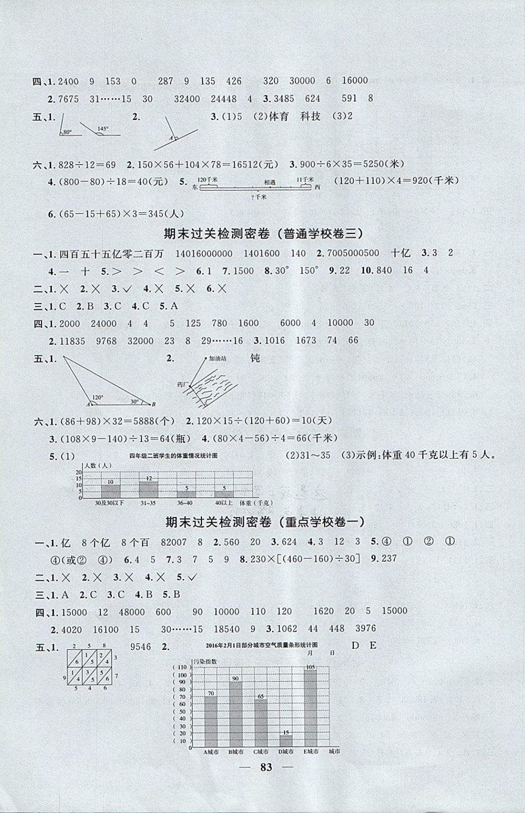 2017年一线名师全优好卷四年级数学上册青岛版 参考答案第7页