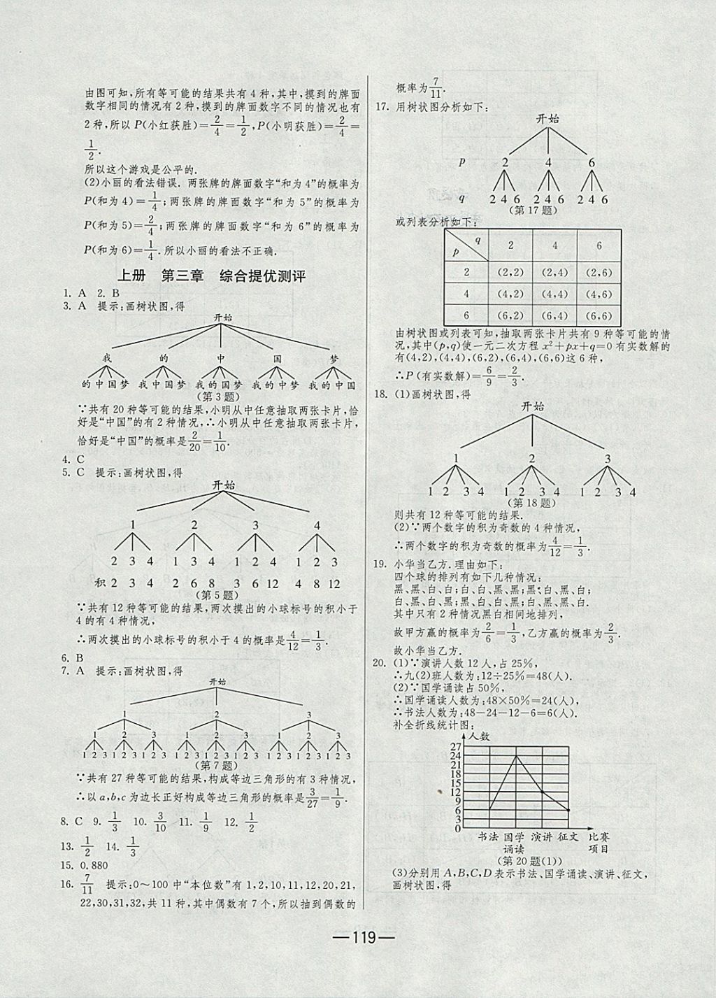 2017年期末闖關(guān)沖刺100分九年級(jí)數(shù)學(xué)全一冊(cè)北師大版 參考答案第7頁