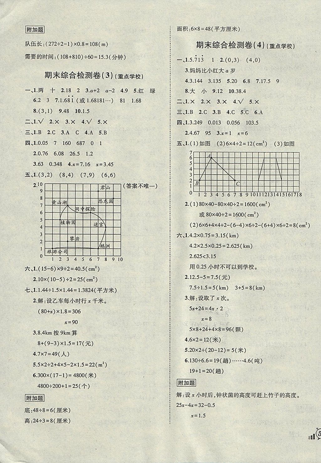 2017年狀元成才路創(chuàng)新名卷五年級數(shù)學上冊人教版 參考答案第11頁