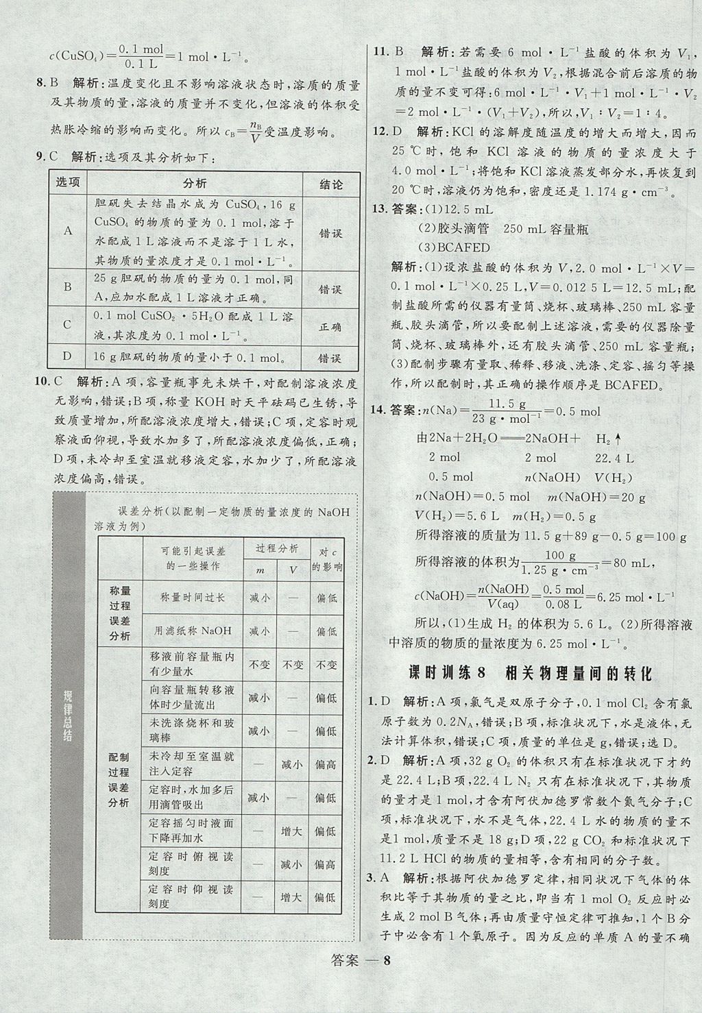 2018年高中同步測控優(yōu)化訓(xùn)練化學(xué)必修1魯科版 參考答案第8頁