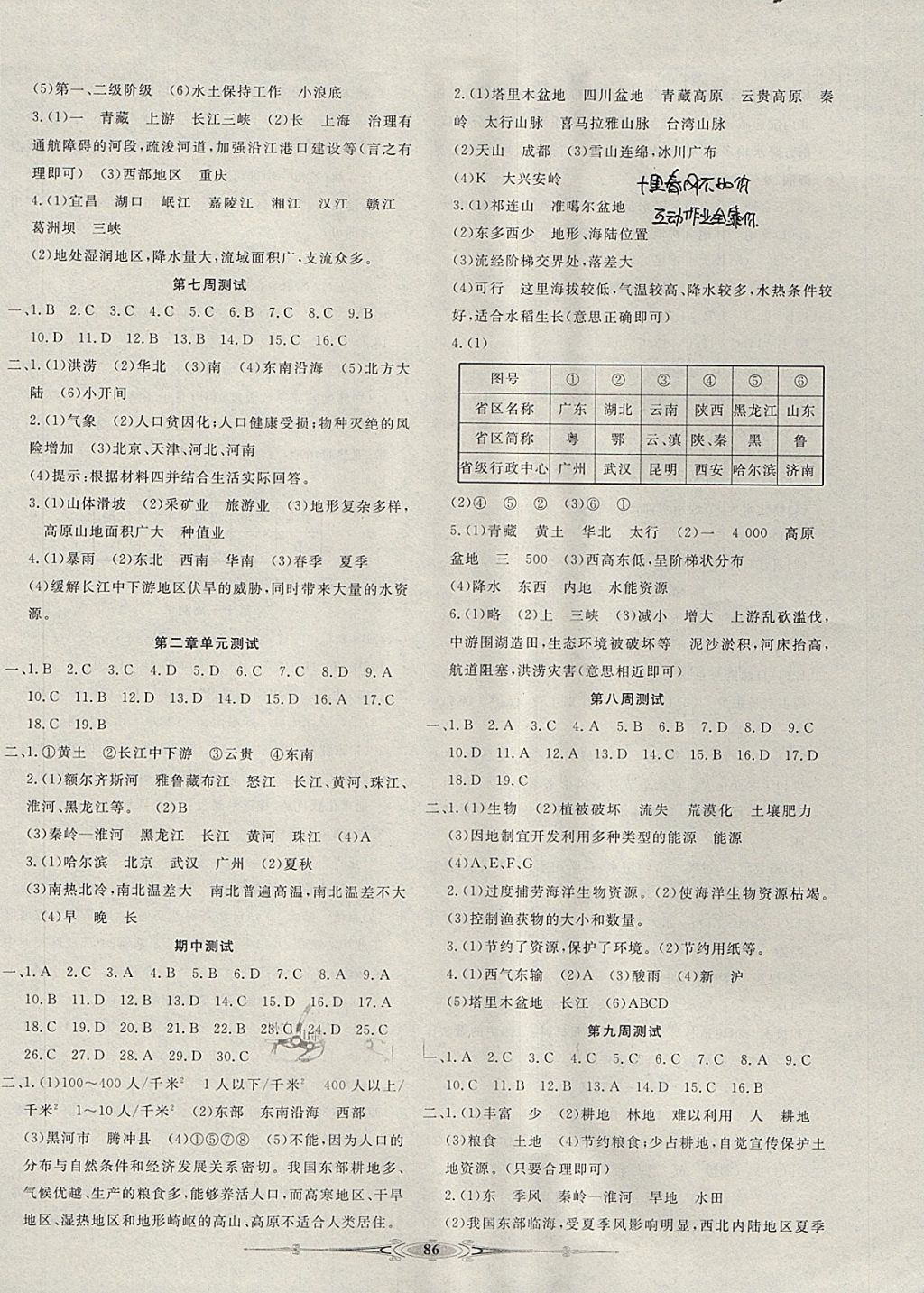 2017年贏在課堂全能好卷八年級地理上冊人教版 參考答案第2頁