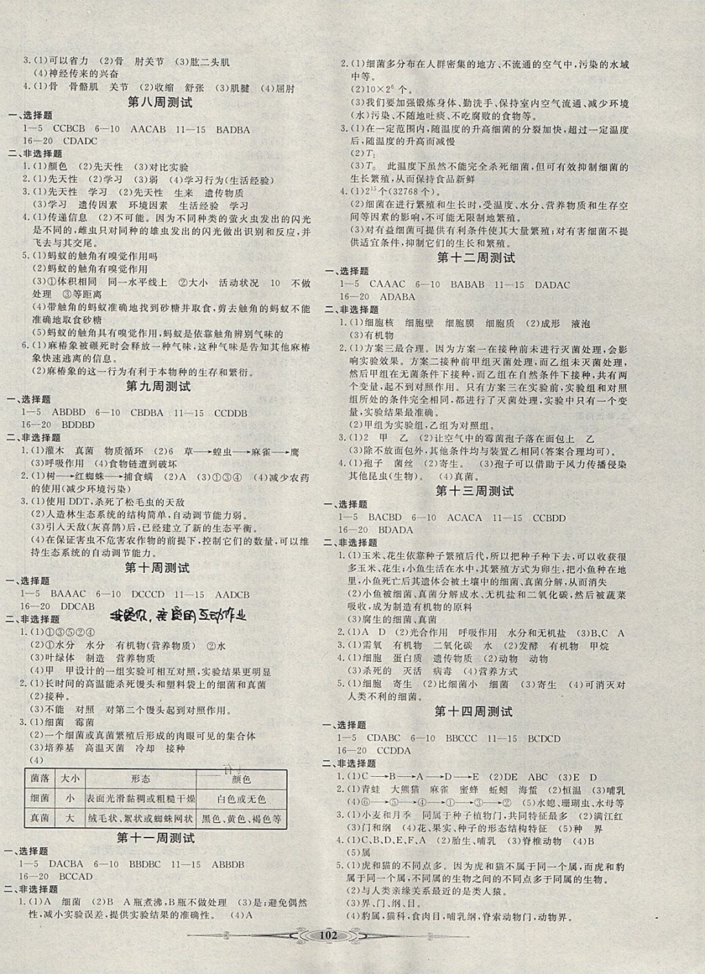 2017年赢在课堂全能好卷八年级生物上册人教版 参考答案第2页