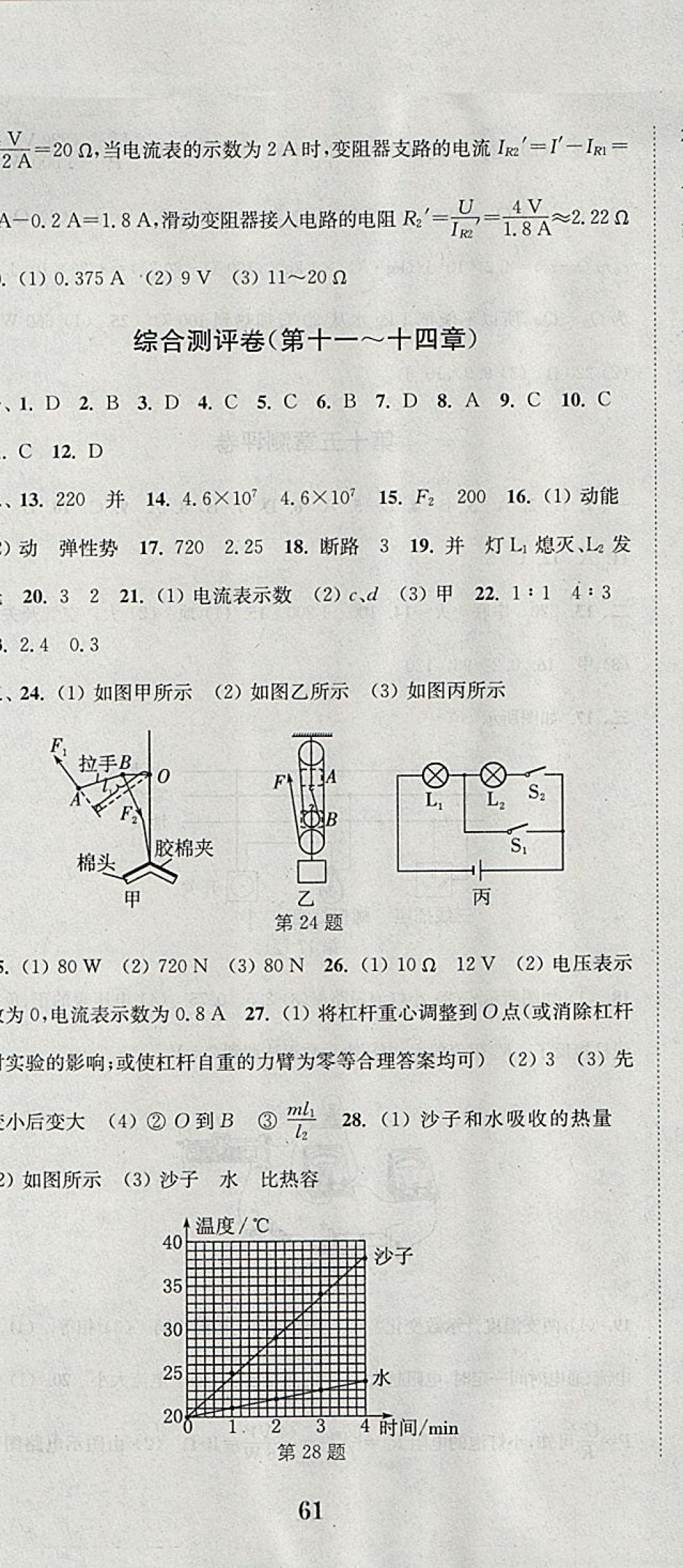 2017年通城學(xué)典初中全程測評卷九年級物理全一冊蘇科版 參考答案第14頁