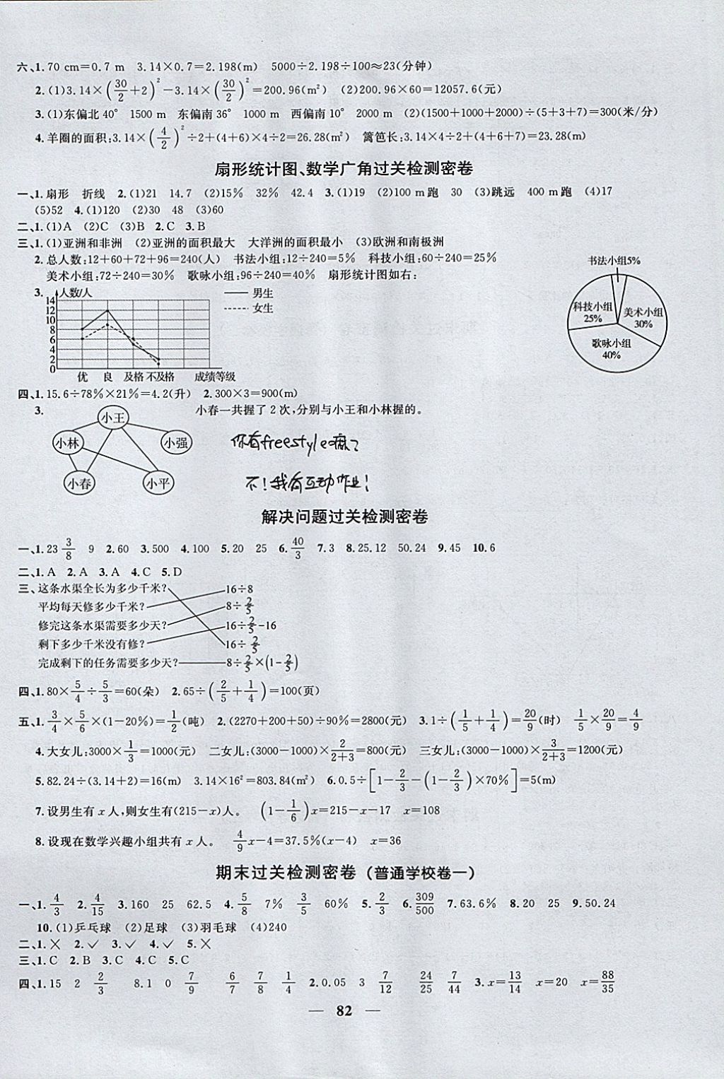 2017年一線名師全優(yōu)好卷六年級(jí)數(shù)學(xué)上冊(cè)人教版 參考答案第6頁(yè)