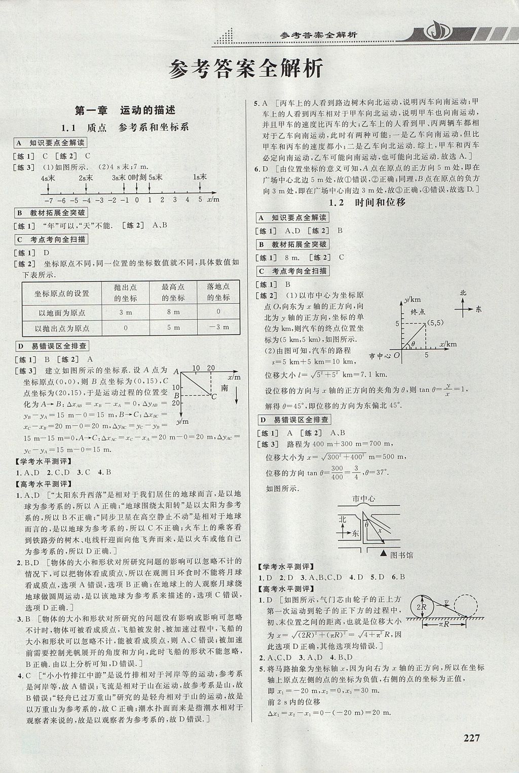 2018年重難點(diǎn)手冊(cè)高中物理必修1人教版 參考答案第1頁(yè)