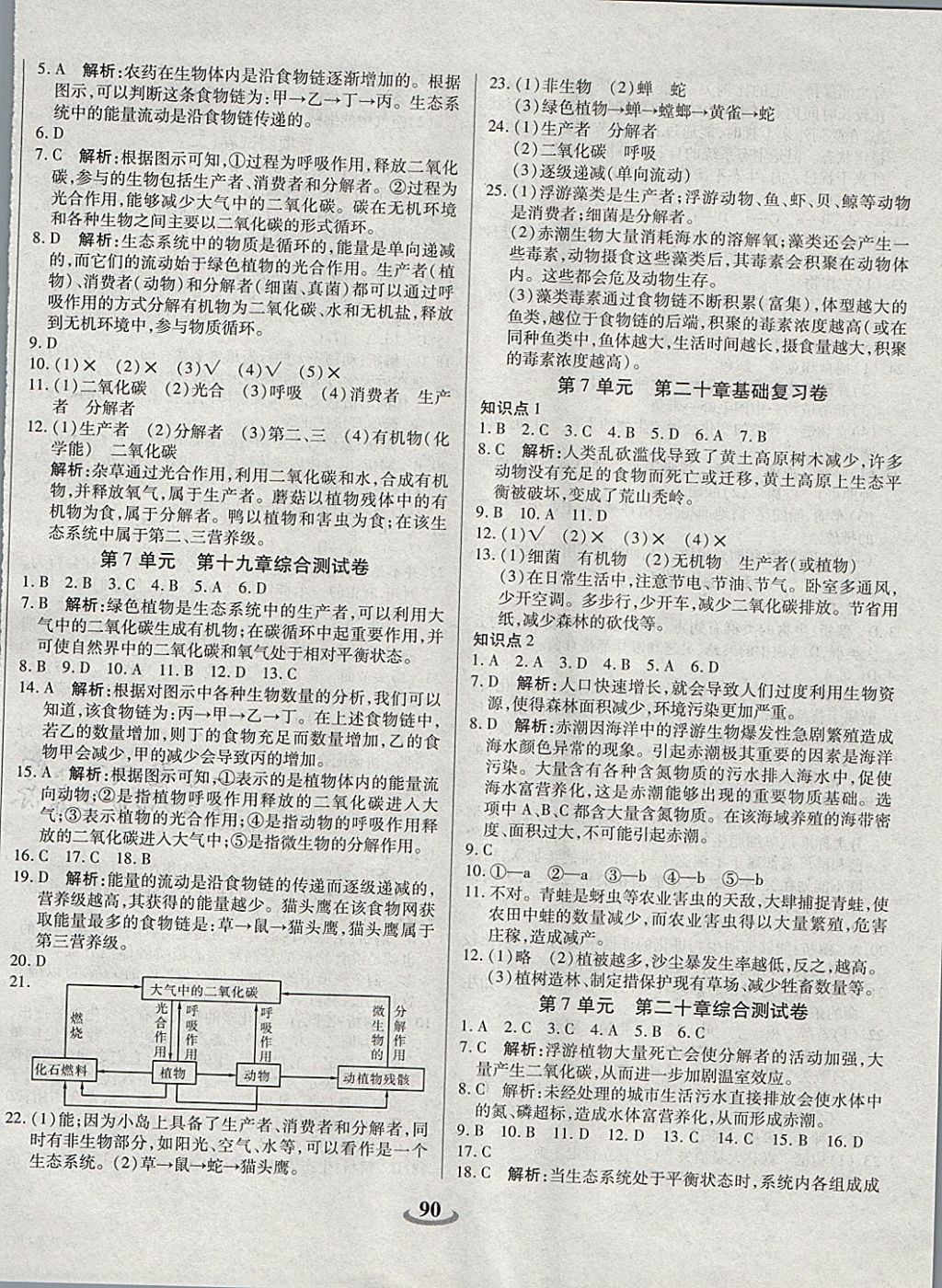 2017年暢響雙優(yōu)卷八年級生物上冊蘇教版 參考答案第6頁