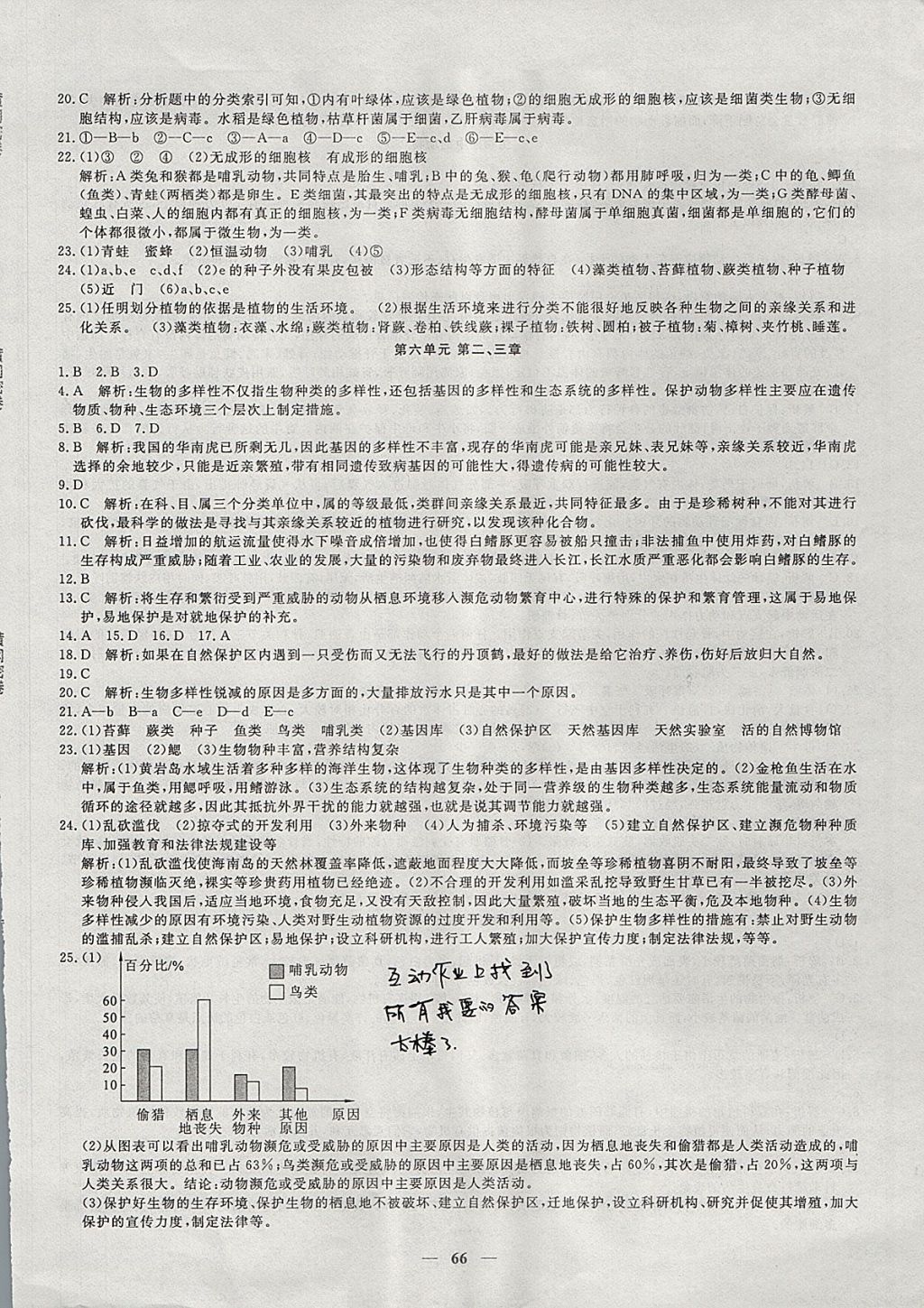 2017年王后雄黃岡密卷八年級生物上冊人教版 參考答案第6頁