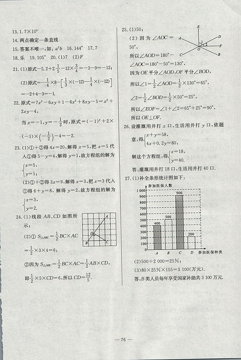 2017年精彩考評單元測評卷七年級數(shù)學(xué)上冊滬科版 參考答案第12頁