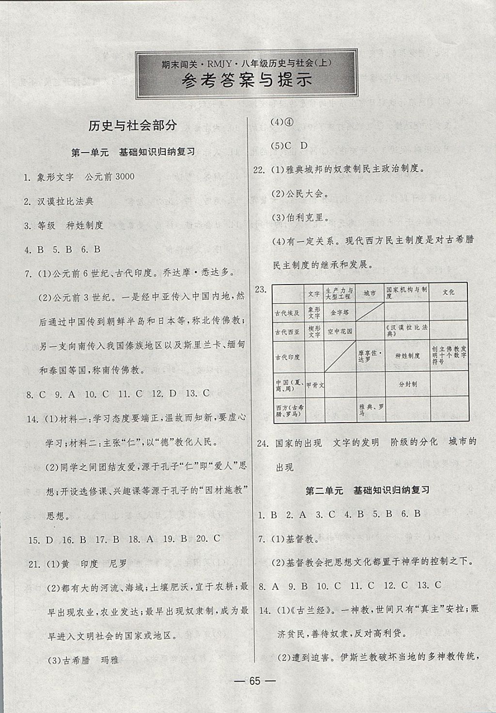 2017年期末闖關(guān)沖刺100分八年級歷史與社會上冊人教版 參考答案第1頁