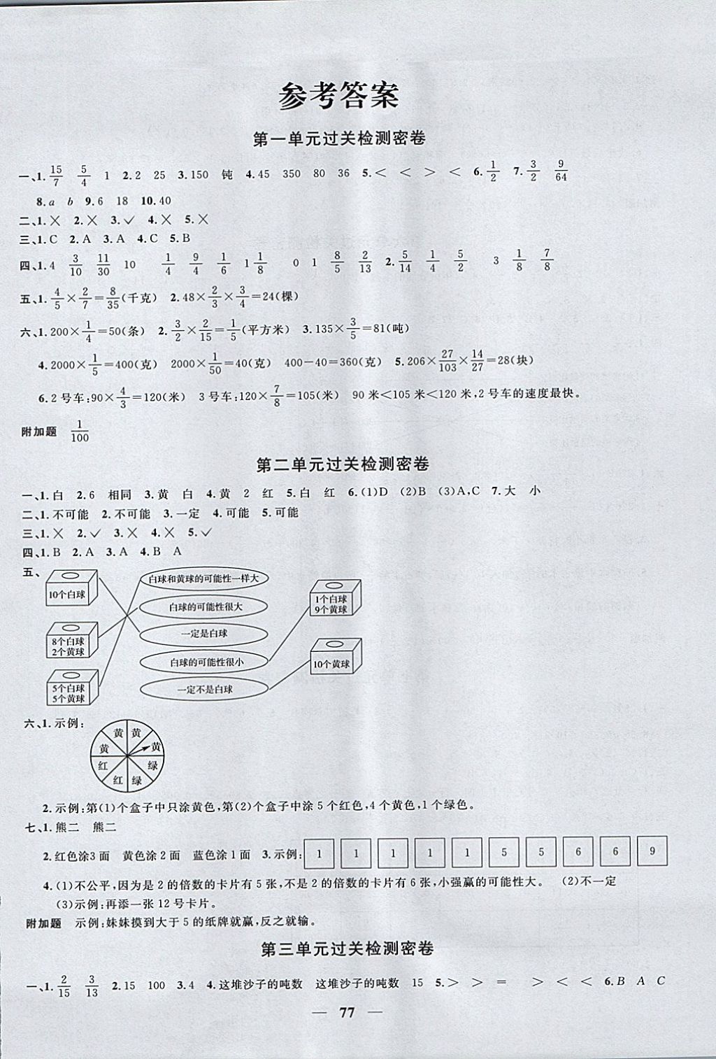 2017年一线名师全优好卷六年级数学上册青岛版 参考答案第1页