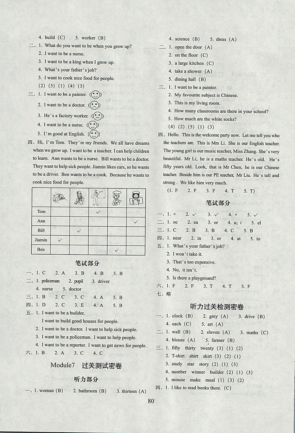 2017年期末沖刺100分完全試卷四年級英語上冊廣州版 參考答案第4頁