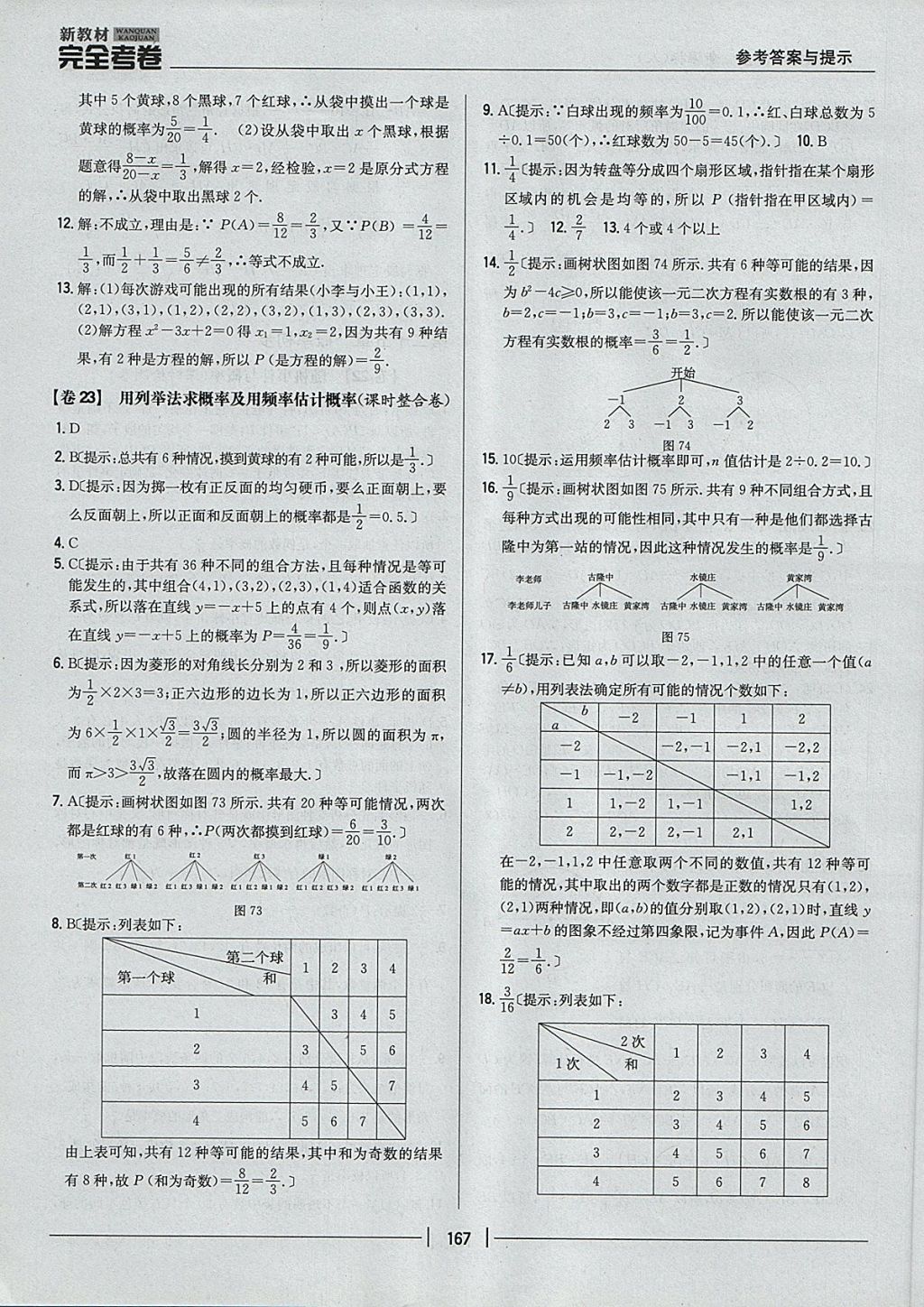 2017年新教材完全考卷九年級數(shù)學(xué)全一冊人教版 參考答案第23頁