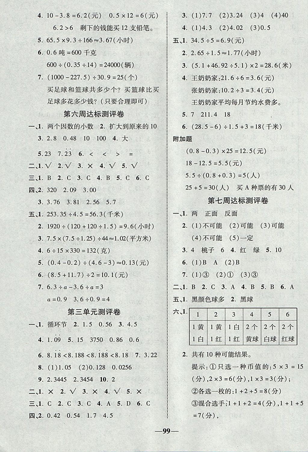 2017年優(yōu)加全能大考卷五年級數(shù)學(xué)上冊人教版 參考答案第3頁