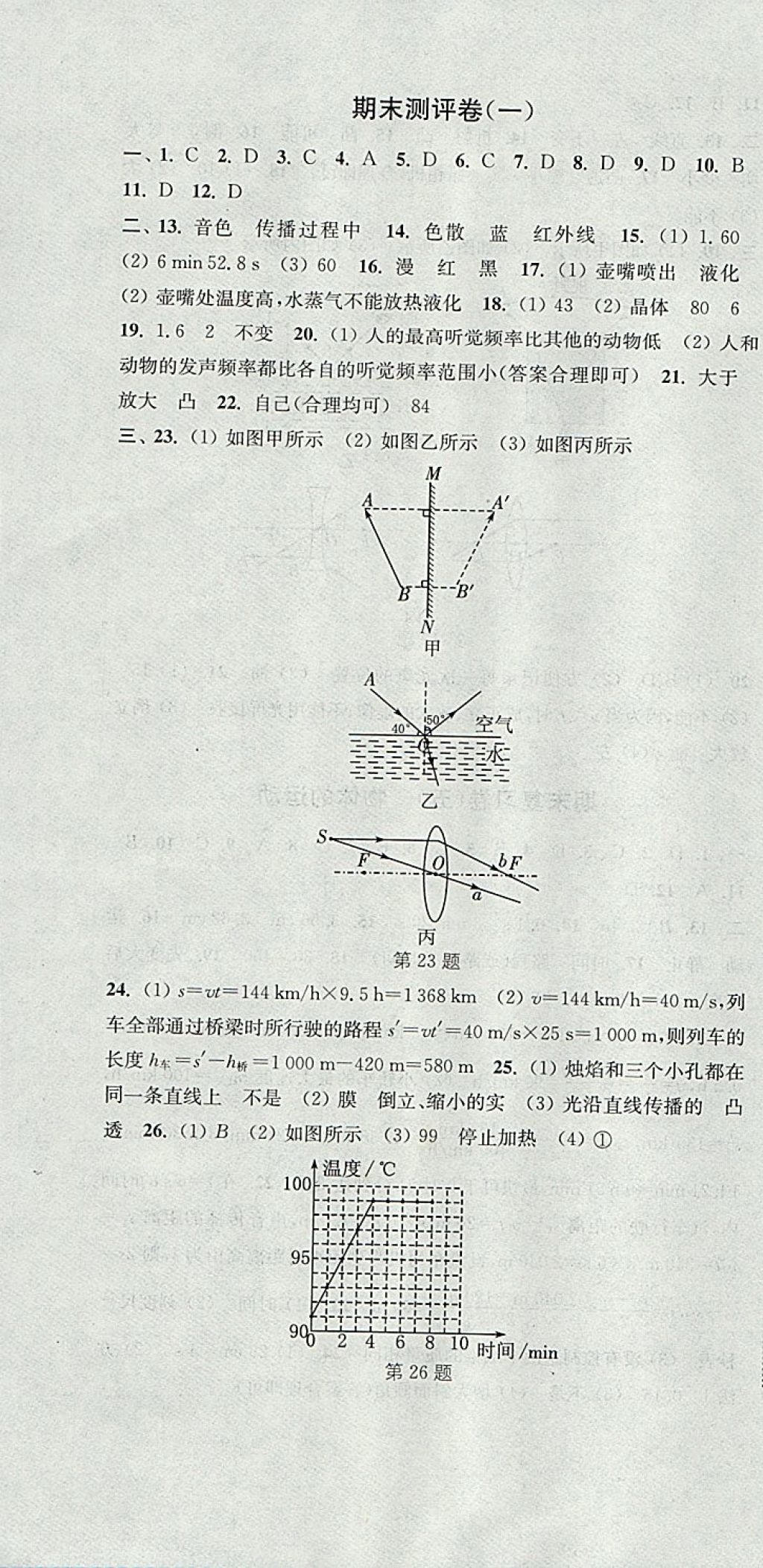 2017年通城學(xué)典初中全程測(cè)評(píng)卷八年級(jí)物理上冊(cè)蘇科版 參考答案第16頁(yè)