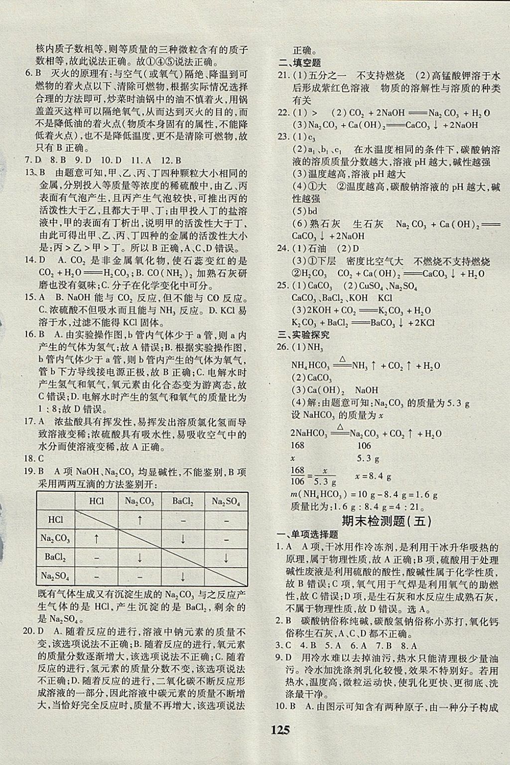 2017年黃岡360度定制密卷九年級(jí)化學(xué)全一冊(cè)滬教版 參考答案第21頁