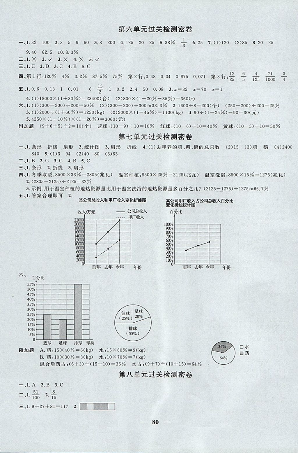 2017年一線名師全優(yōu)好卷六年級數(shù)學(xué)上冊人教版 參考答案第4頁