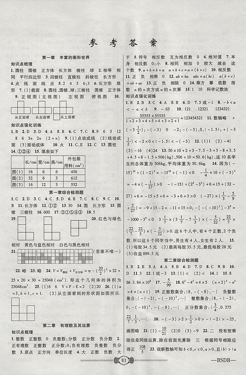 2017年金榜名卷復(fù)習(xí)沖刺卷七年級(jí)數(shù)學(xué)上冊(cè)北師大版 參考答案第1頁(yè)