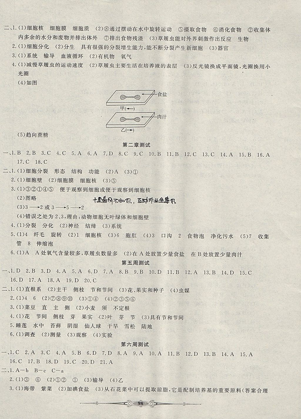 2017年赢在课堂全能好卷七年级生物上册冀少版 参考答案第2页