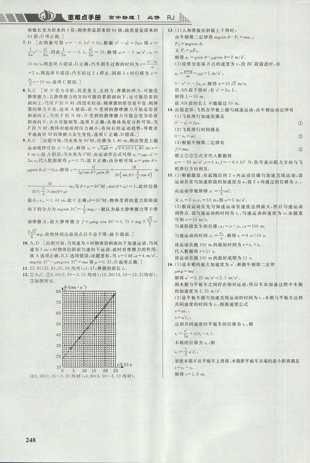 2018年重難點手冊高中物理必修1人教版 參考答案第22頁