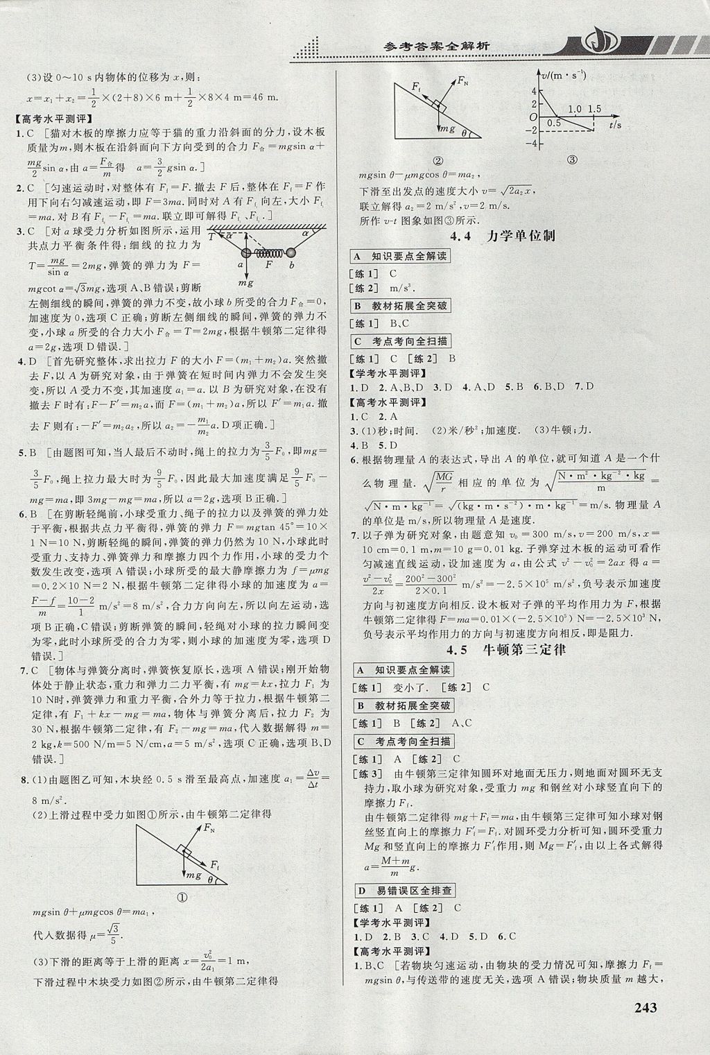 2018年重難點(diǎn)手冊(cè)高中物理必修1人教版 參考答案第17頁(yè)