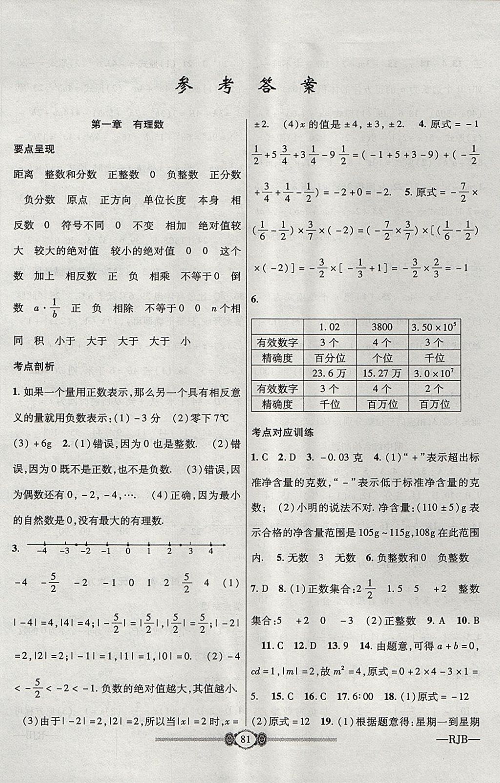 2017年金榜名卷復(fù)習(xí)沖刺卷七年級數(shù)學(xué)上冊人教版 參考答案第1頁