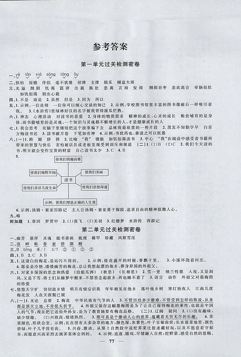 2017年一線名師全優(yōu)好卷五年級(jí)語文上冊(cè)人教版 參考答案第1頁