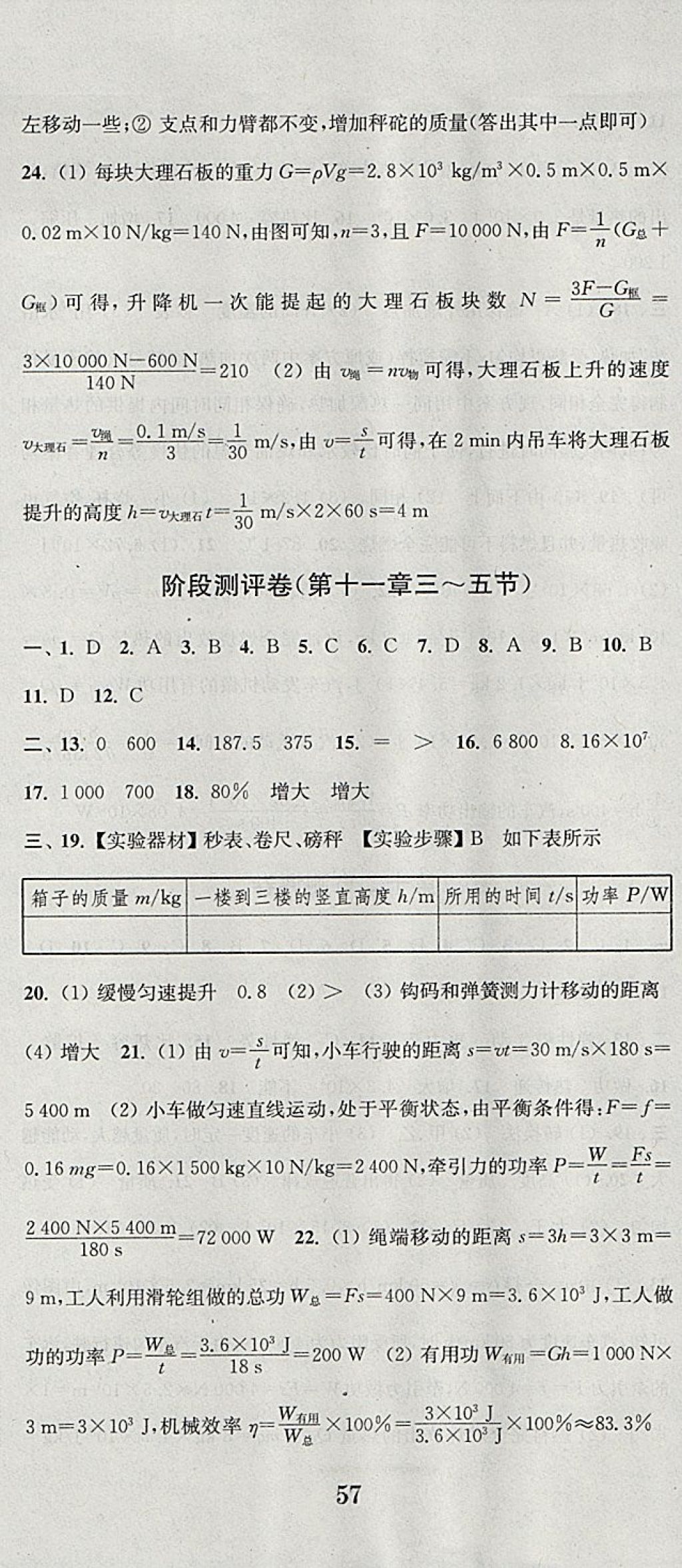 2017年通城學(xué)典初中全程測(cè)評(píng)卷九年級(jí)物理全一冊(cè)蘇科版 參考答案第2頁