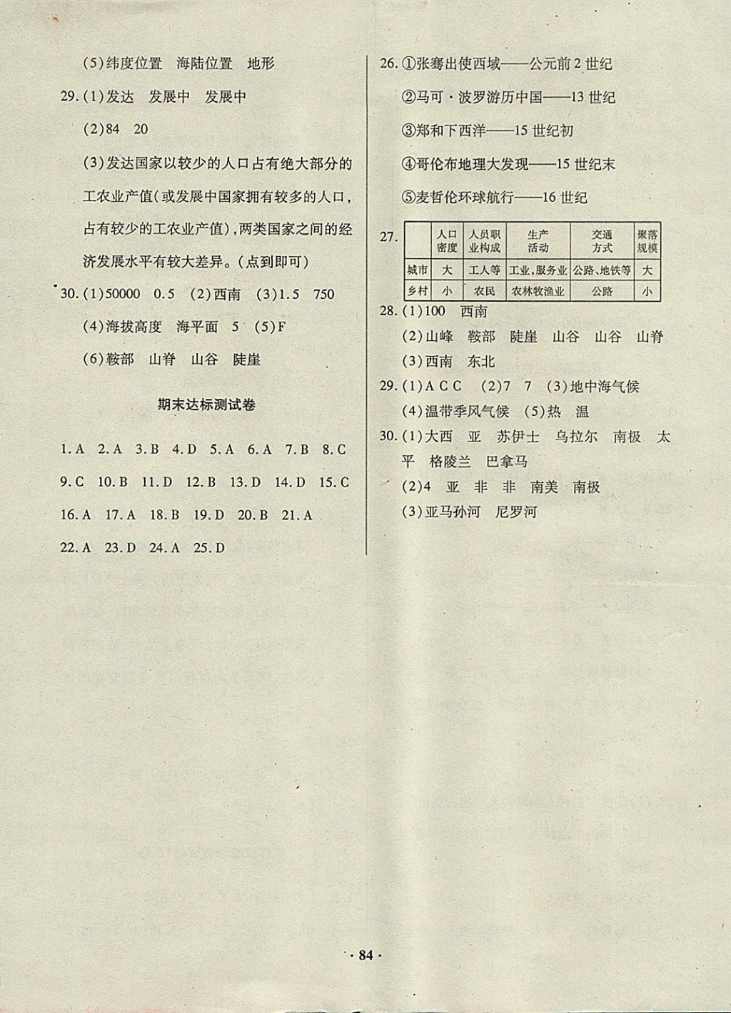 2017年优化夺标单元测试卷七年级地理上册人教版 参考答案第8页