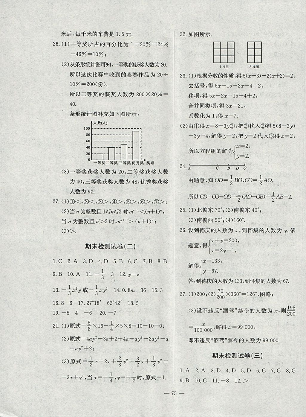 2017年精彩考評(píng)單元測(cè)評(píng)卷七年級(jí)數(shù)學(xué)上冊(cè)滬科版 參考答案第11頁(yè)