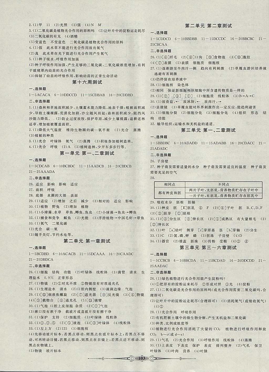 2017年贏在課堂全能好卷七年級生物上冊人教版 參考答案第3頁