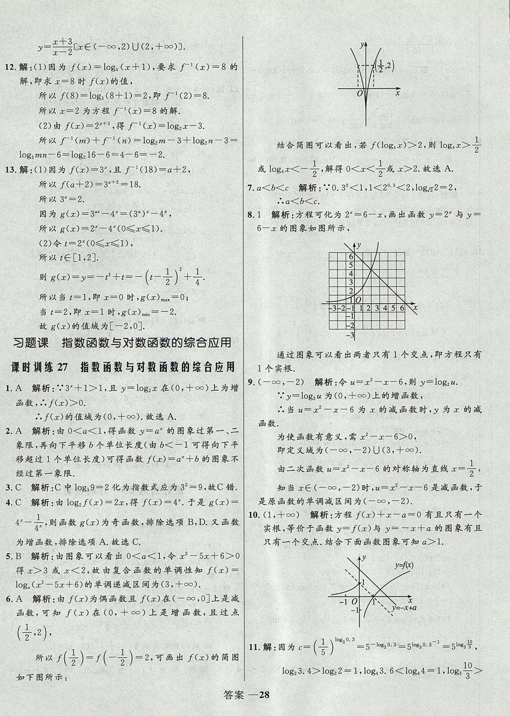 2018年高中同步測控優(yōu)化訓(xùn)練數(shù)學(xué)必修1人教B版 參考答案第28頁