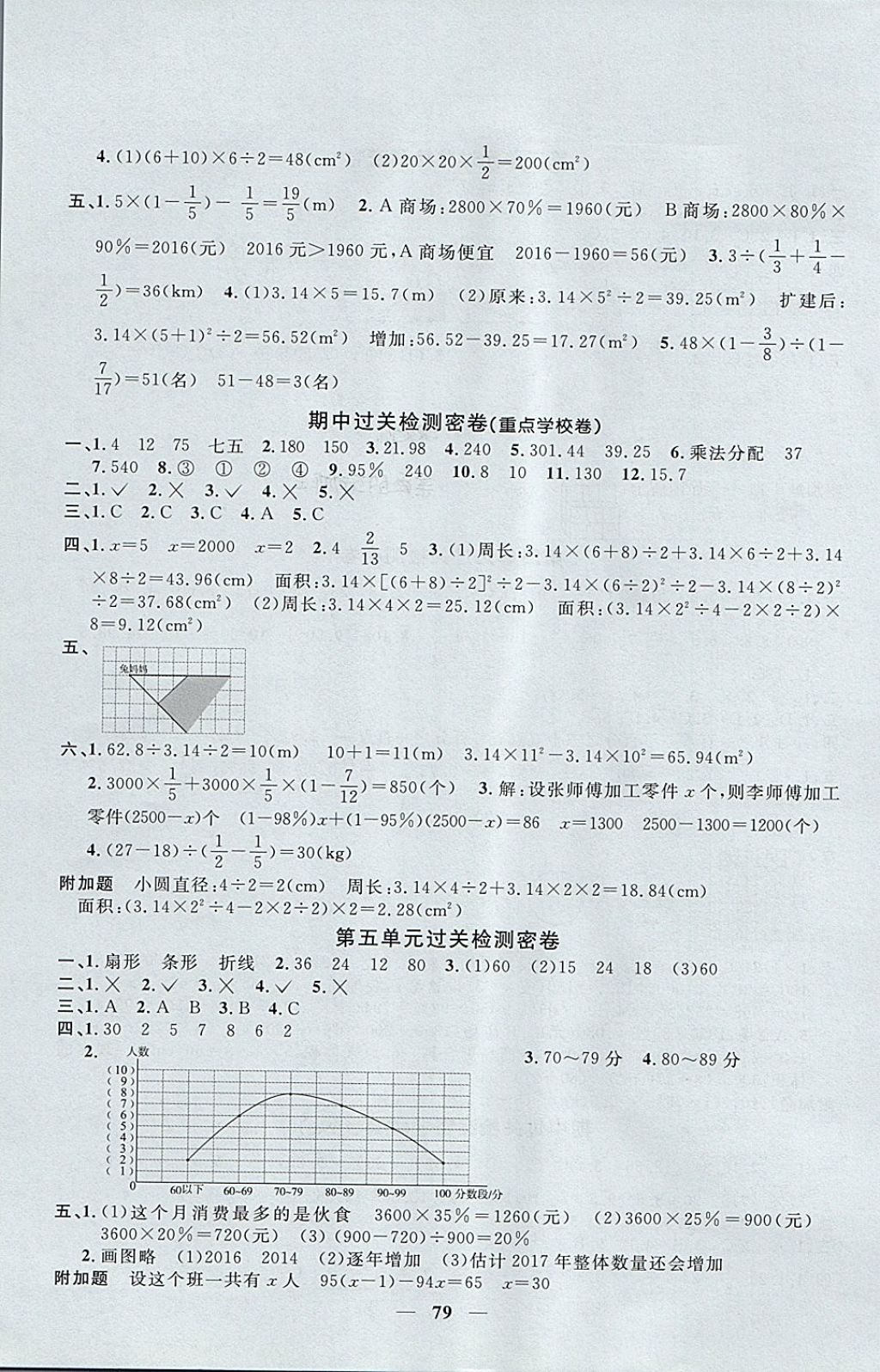 2017年阳光同学一线名师全优好卷六年级数学上册北师大版 参考答案第3页